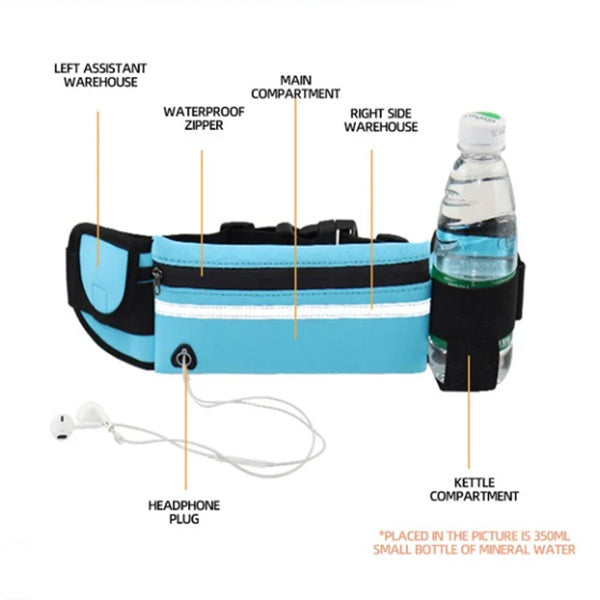 Sac banane de fitness avec poche, ceinture fine pour course à pied, jogging, randonnée, cyclisme, entraînement, sport, salle de sport parfait pour toute vos activités.