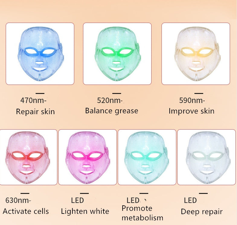 Instrument de rajeunissement de la peau à photons, masque LED coloré